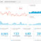 Xero Dashboard For Business And Marketing Agencies | Octoboard Intended For Financial Reporting Dashboard Template