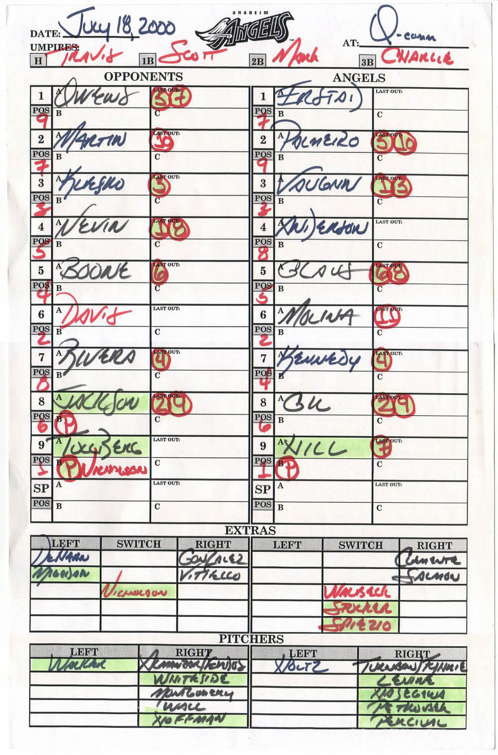 Zack Hample's Lineup Cards — Zack Hample Pertaining To Dugout Lineup Card Template