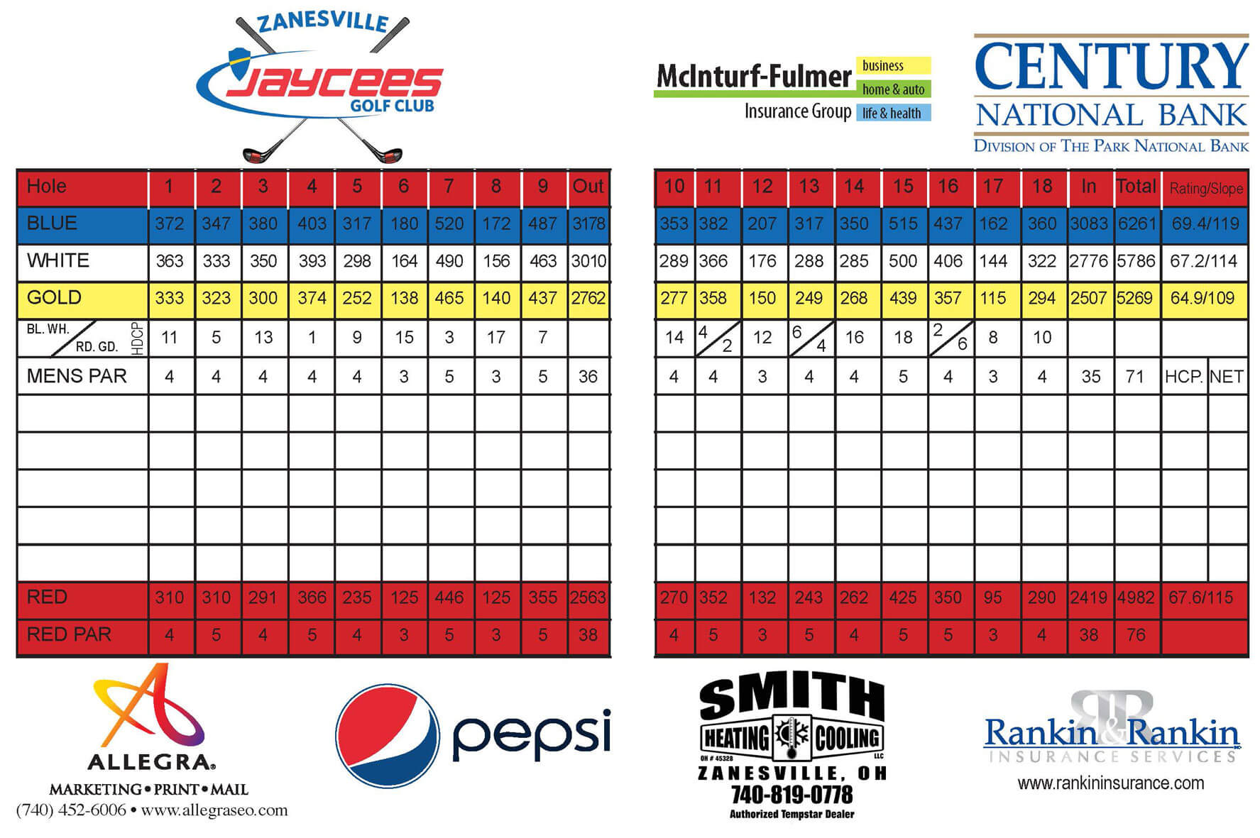 Zanesville Jaycess Public Golf Courses Intended For Golf Score Cards Template